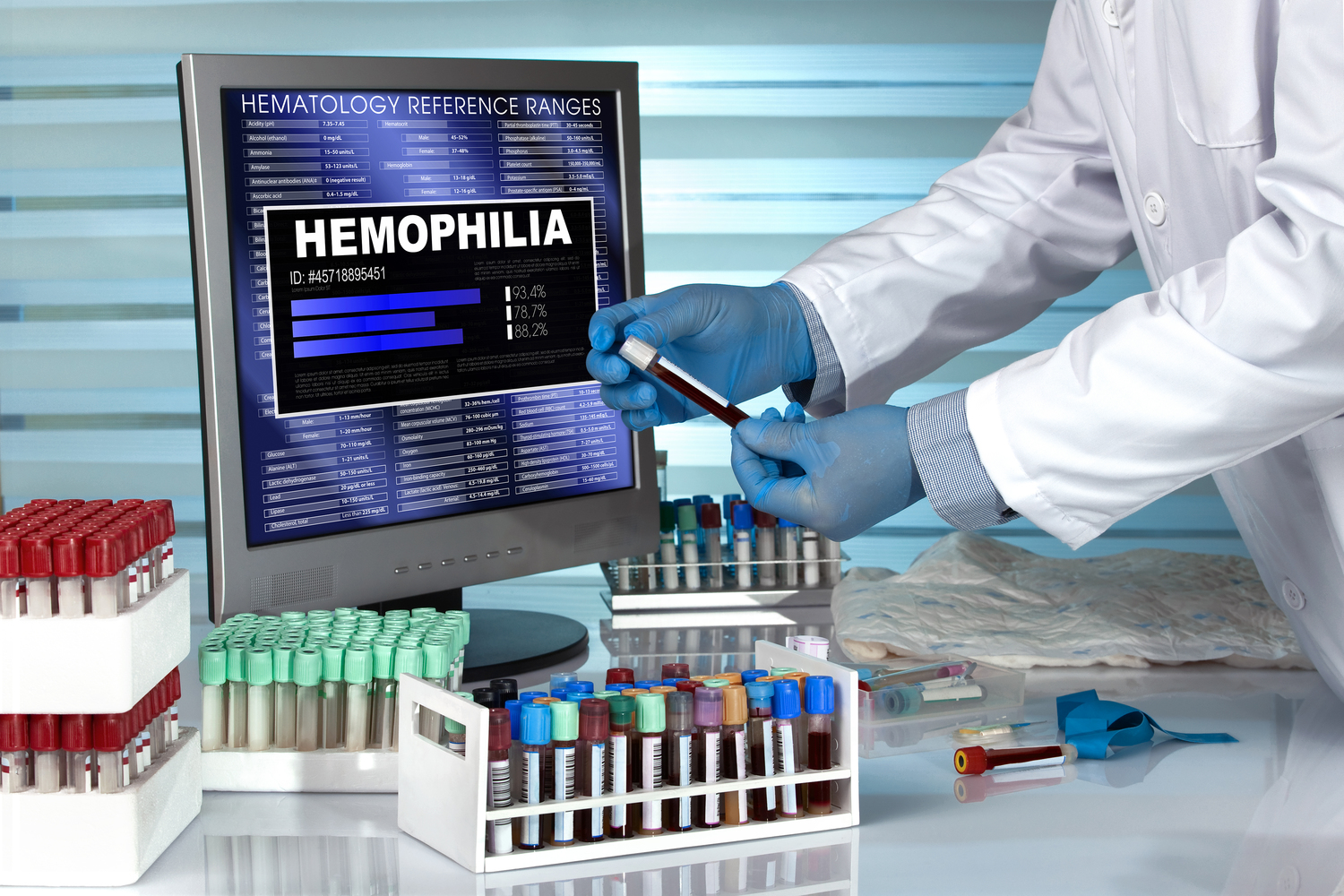 Popular Hemophilia Treatment Centers